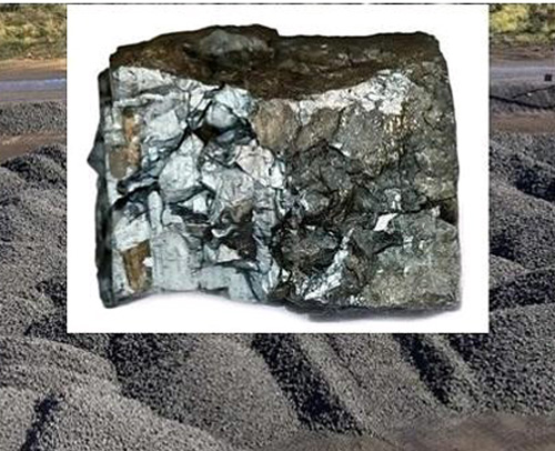 Ore / Mineral